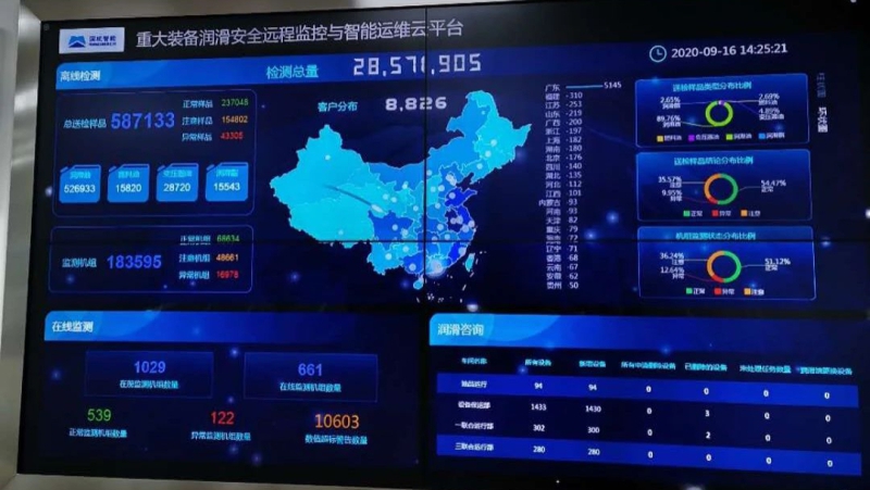 Z6·尊龙凯时(中国区)人生就是搏!